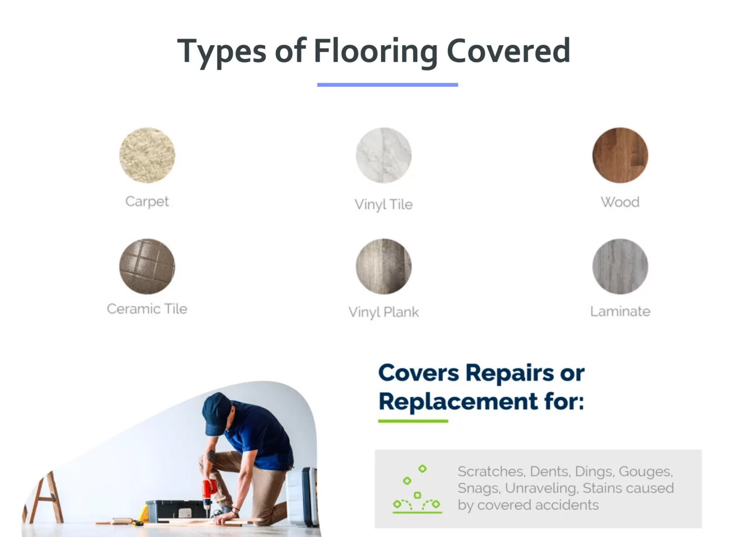 Types of FLoors 2 1536x1095 1 | Dehaan Tile & Floor Covering